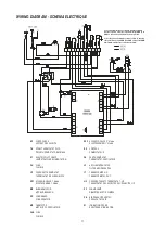 Preview for 11 page of BIEMMEDUE PHOEN/N 380 Instruction Manual