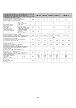 Preview for 23 page of BIEMMEDUE SK C Instruction Manual