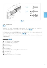 Предварительный просмотр 11 страницы Bien-Air Dental 4VLM HOSES Instructions For Use Manual