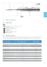 Предварительный просмотр 7 страницы Bien Air 1601098-001 Instructions For Use Manual