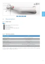 Предварительный просмотр 7 страницы Bien Air CA 1: 2.5 L MS Instructions For Use Manual