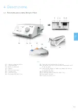 Preview for 111 page of Bien Air CHIROPRO Instructions For Use Manual