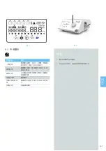 Preview for 199 page of Bien Air CHIROPRO Instructions For Use Manual