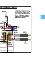 Предварительный просмотр 21 страницы Bien Air iOptima Installation Instructions Manual