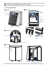 Предварительный просмотр 11 страницы Bien Air Lubricare 2 HIM-2 Instructions For Use Manual