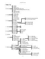 Предварительный просмотр 14 страницы Bierley BM-01 User Manual