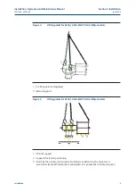 Preview for 9 page of BIFFI ALGA-EAC Series Installation, Operation And Maintenance Manual