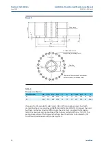 Preview for 14 page of BIFFI ALGA-EAC Series Installation, Operation And Maintenance Manual