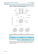 Preview for 15 page of BIFFI ALGA-EAC Series Installation, Operation And Maintenance Manual