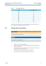 Preview for 17 page of BIFFI ALGA-EAC Series Installation, Operation And Maintenance Manual