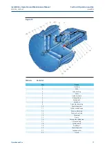 Preview for 21 page of BIFFI ALGA-EAC Series Installation, Operation And Maintenance Manual