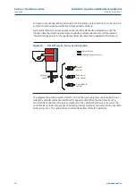 Preview for 22 page of BIFFI ALGA-EAC Series Installation, Operation And Maintenance Manual