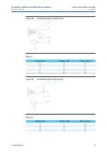 Preview for 29 page of BIFFI ALGA-EAC Series Installation, Operation And Maintenance Manual