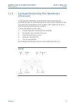 Preview for 39 page of BIFFI ALGA-EAC Series Installation, Operation And Maintenance Manual