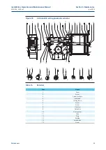 Preview for 43 page of BIFFI ALGA-EAC Series Installation, Operation And Maintenance Manual