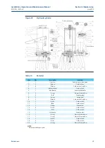 Preview for 51 page of BIFFI ALGA-EAC Series Installation, Operation And Maintenance Manual