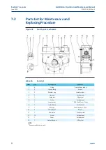 Preview for 56 page of BIFFI ALGA-EAC Series Installation, Operation And Maintenance Manual