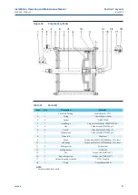 Preview for 57 page of BIFFI ALGA-EAC Series Installation, Operation And Maintenance Manual