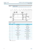 Preview for 58 page of BIFFI ALGA-EAC Series Installation, Operation And Maintenance Manual