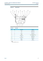 Preview for 59 page of BIFFI ALGA-EAC Series Installation, Operation And Maintenance Manual