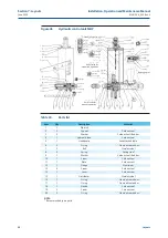 Preview for 60 page of BIFFI ALGA-EAC Series Installation, Operation And Maintenance Manual