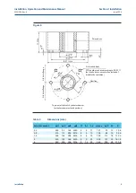 Предварительный просмотр 13 страницы BIFFI ALGA Series Installation, Operation And Maintenance Manual