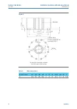 Предварительный просмотр 14 страницы BIFFI ALGA Series Installation, Operation And Maintenance Manual