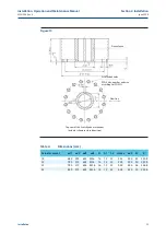 Предварительный просмотр 15 страницы BIFFI ALGA Series Installation, Operation And Maintenance Manual