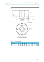 Предварительный просмотр 16 страницы BIFFI ALGA Series Installation, Operation And Maintenance Manual