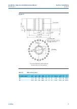 Предварительный просмотр 17 страницы BIFFI ALGA Series Installation, Operation And Maintenance Manual