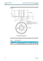 Предварительный просмотр 18 страницы BIFFI ALGA Series Installation, Operation And Maintenance Manual