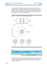 Предварительный просмотр 19 страницы BIFFI ALGA Series Installation, Operation And Maintenance Manual