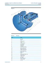 Предварительный просмотр 25 страницы BIFFI ALGA Series Installation, Operation And Maintenance Manual