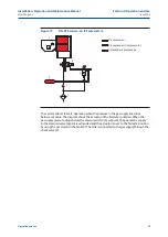 Предварительный просмотр 27 страницы BIFFI ALGA Series Installation, Operation And Maintenance Manual