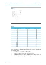 Предварительный просмотр 33 страницы BIFFI ALGA Series Installation, Operation And Maintenance Manual