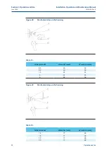 Предварительный просмотр 34 страницы BIFFI ALGA Series Installation, Operation And Maintenance Manual