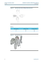 Предварительный просмотр 36 страницы BIFFI ALGA Series Installation, Operation And Maintenance Manual