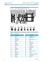 Предварительный просмотр 48 страницы BIFFI ALGA Series Installation, Operation And Maintenance Manual