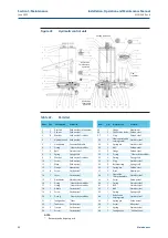 Предварительный просмотр 56 страницы BIFFI ALGA Series Installation, Operation And Maintenance Manual