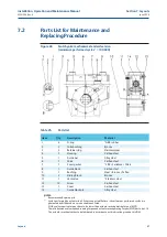 Предварительный просмотр 61 страницы BIFFI ALGA Series Installation, Operation And Maintenance Manual