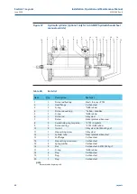 Предварительный просмотр 64 страницы BIFFI ALGA Series Installation, Operation And Maintenance Manual