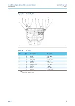 Предварительный просмотр 65 страницы BIFFI ALGA Series Installation, Operation And Maintenance Manual