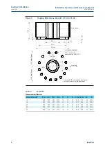 Preview for 10 page of BIFFI ALGAS-MHP Installation, Operation And Maintenance Manual