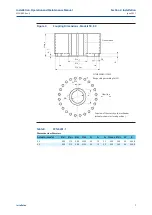 Preview for 11 page of BIFFI ALGAS-MHP Installation, Operation And Maintenance Manual