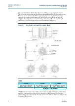 Preview for 12 page of BIFFI ALGAS-MHP Installation, Operation And Maintenance Manual