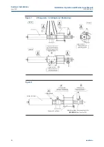 Preview for 14 page of BIFFI ALGAS-MHP Installation, Operation And Maintenance Manual