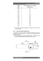 Preview for 16 page of BIFFI ALGAS-QA Series Instruction And Operation Manual