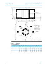 Preview for 10 page of BIFFI ALGAS Installation, Operation And Maintenance Manual