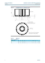 Preview for 12 page of BIFFI ALGAS Installation, Operation And Maintenance Manual