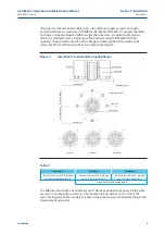 Preview for 13 page of BIFFI ALGAS Installation, Operation And Maintenance Manual